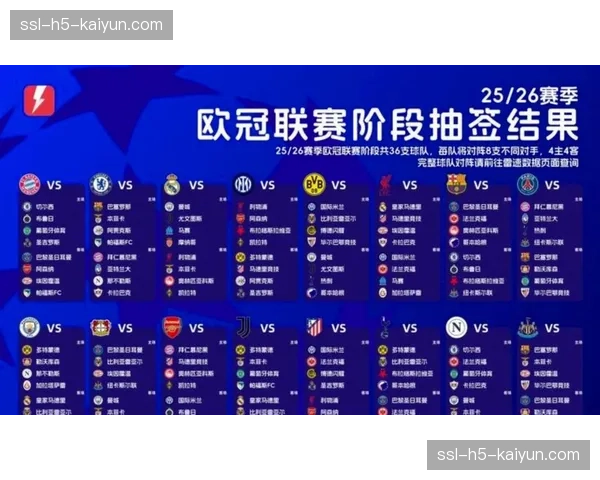 欧足联确认：下赛季起欧冠将启用新的比赛用球，提升辨识度
